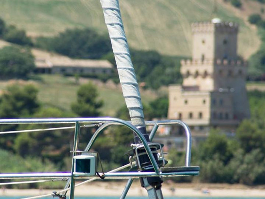 Ponti di  Primavera