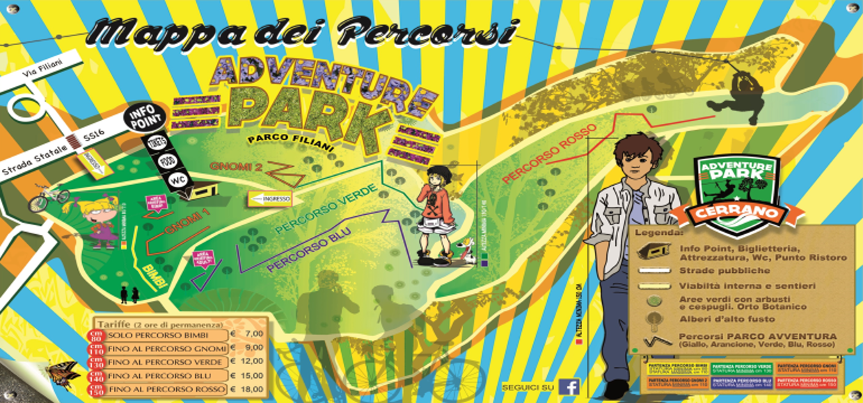 mappa parco avventura cerrano